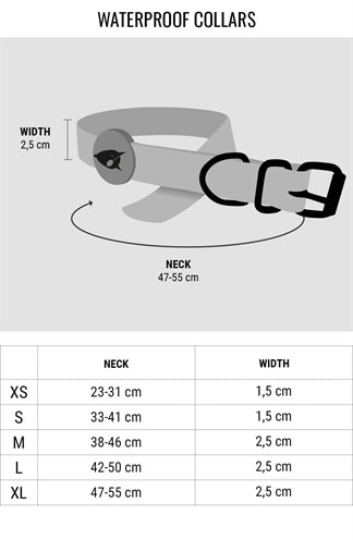 Morso - CARIBBEAN GREEN Waterproof Collar - Biothane Halsband - LUIS & LEON