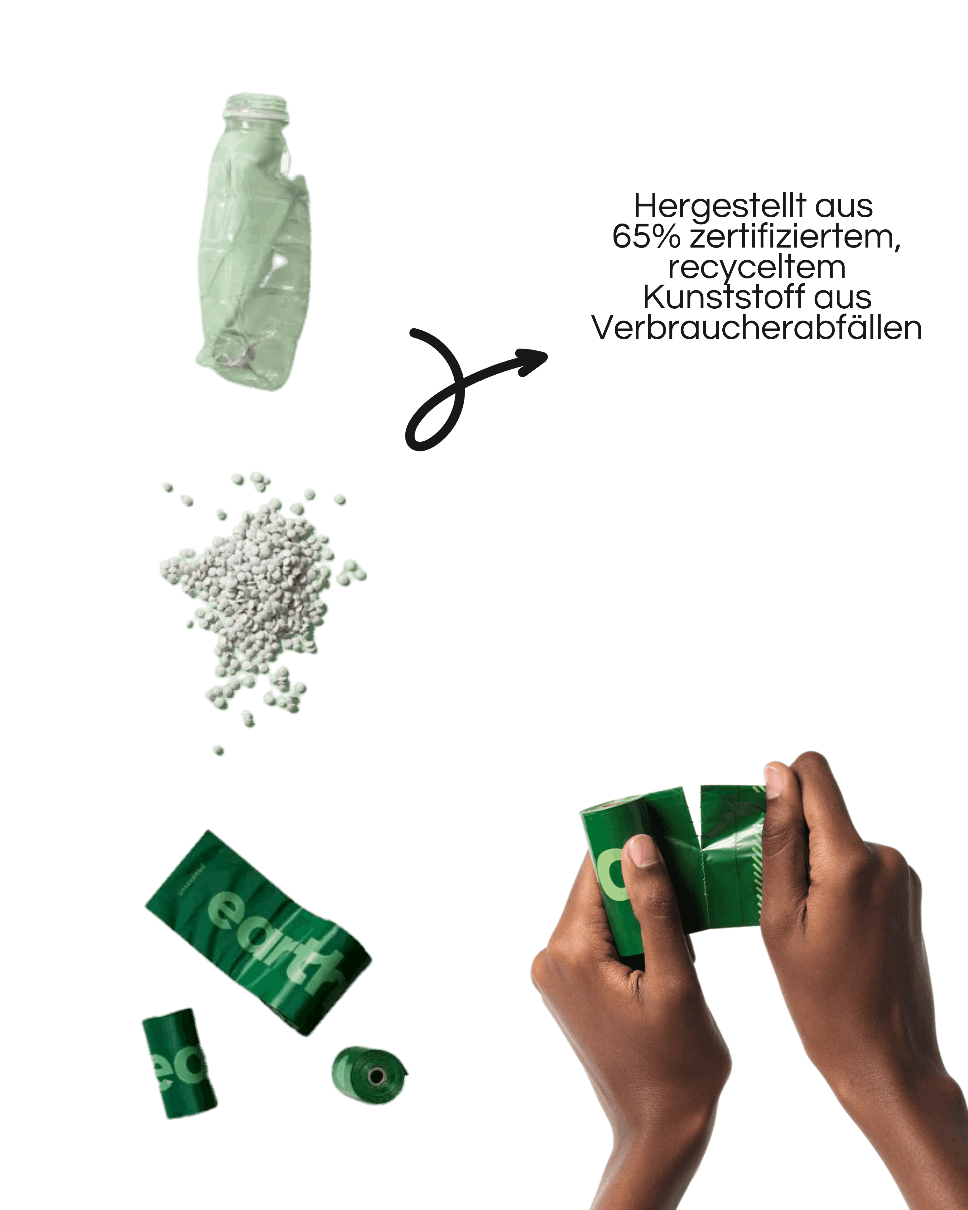 Earth Rated - POOP BAGS - Hundekotbeutel Lavendel - LUIS & LEON