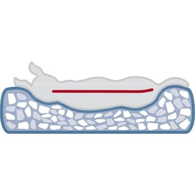 Orthopädisches Hundebett Vital Bett Jonna – Trixie, SOFT Edition - LUIS & LEON